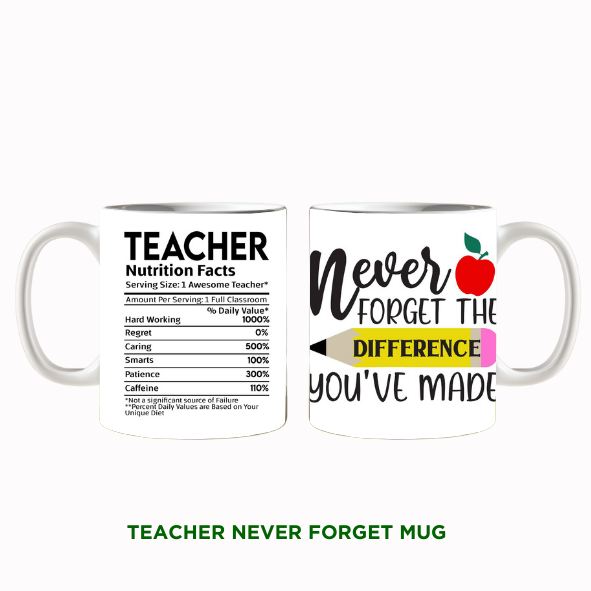 Mug/Coffee Cup - Custom Made