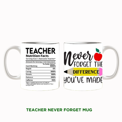 Mug/Coffee Cup - Custom Made